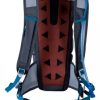 BOLSO CAMEL BAG HIDRATACION 12L EVERLAST CICLISMO RUNNI